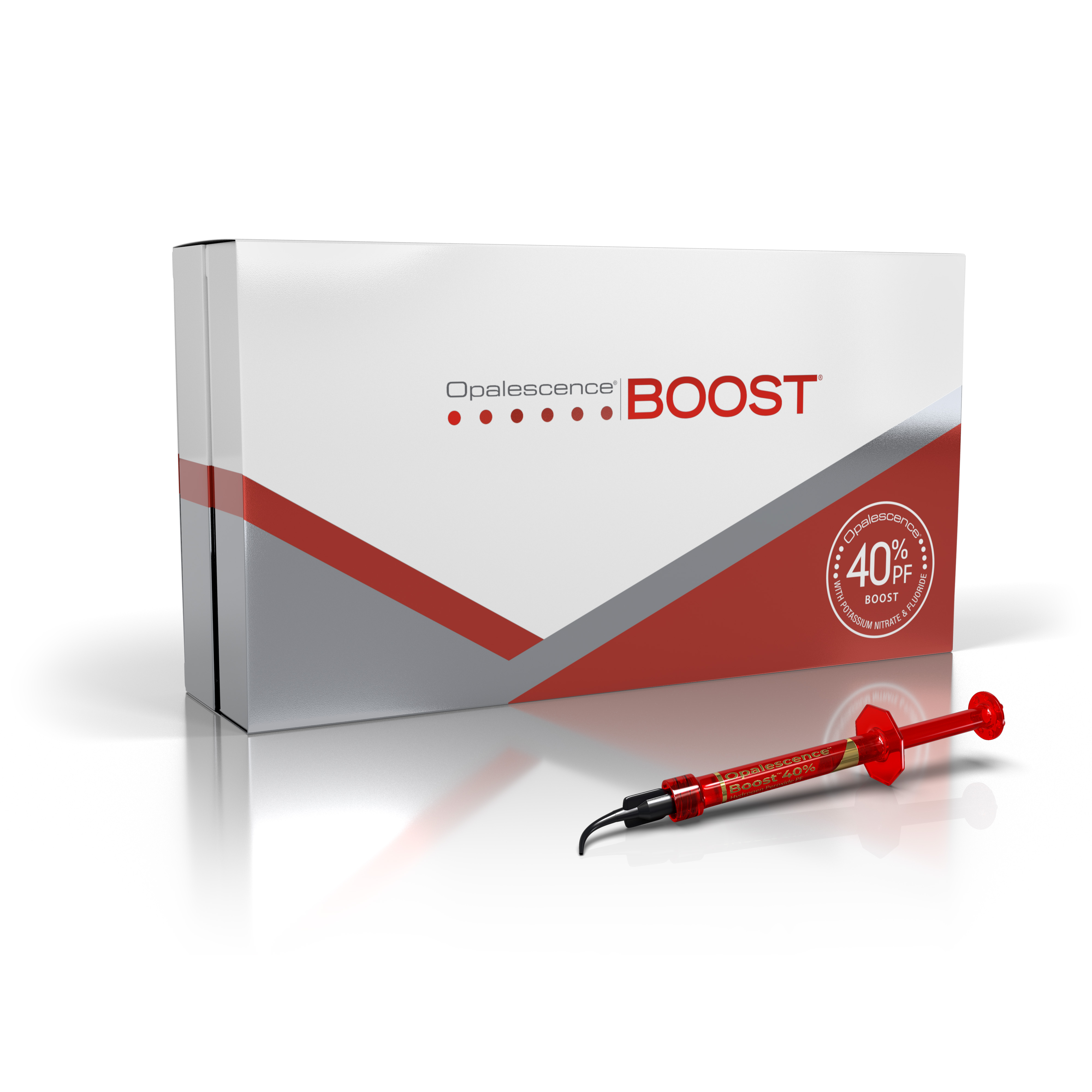 Opalescence Boost PF 40% Patient Kit